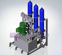 یونیت هاو یونیت هاو